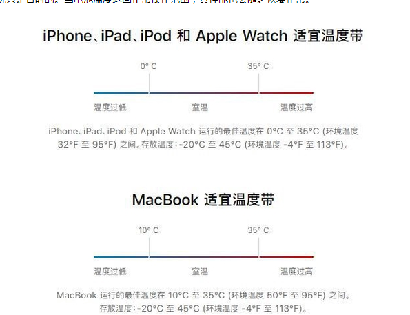 上饶苹果13维修分享iPhone 13耗电越来越快怎么办 